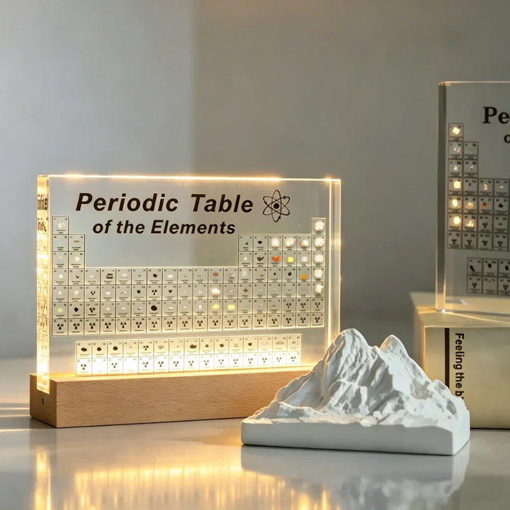 Periodensystem mit LED