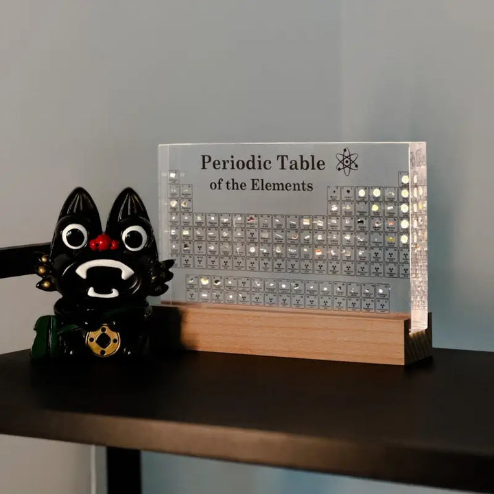 Periodensystem mit LED