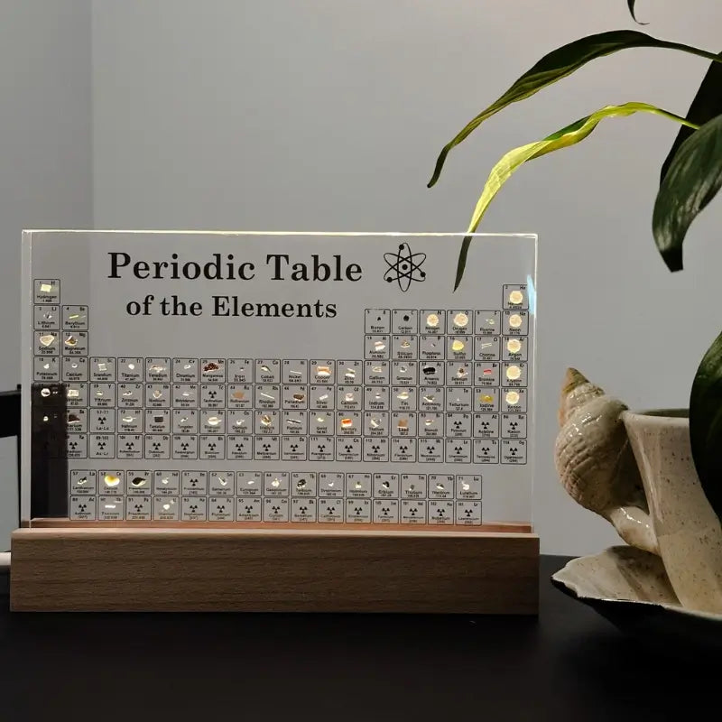 Periodensystem mit LED
