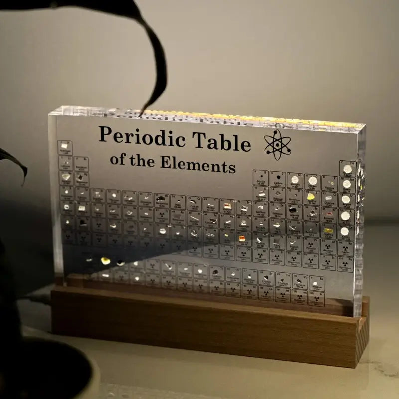 Periodensystem mit LED