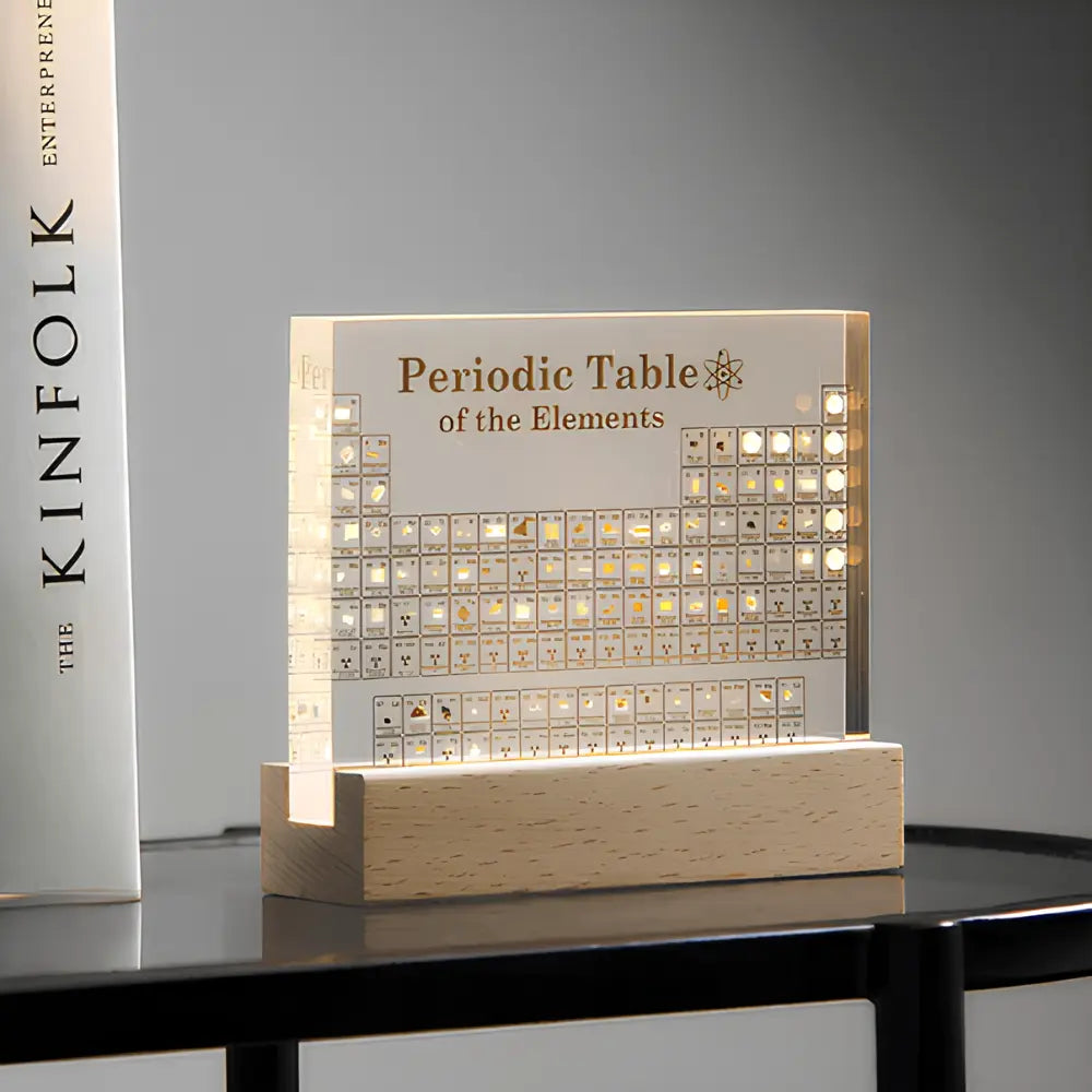 Periodensystem mit LED