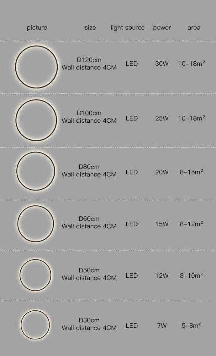 Applique da parete a LED minimalista ad anello