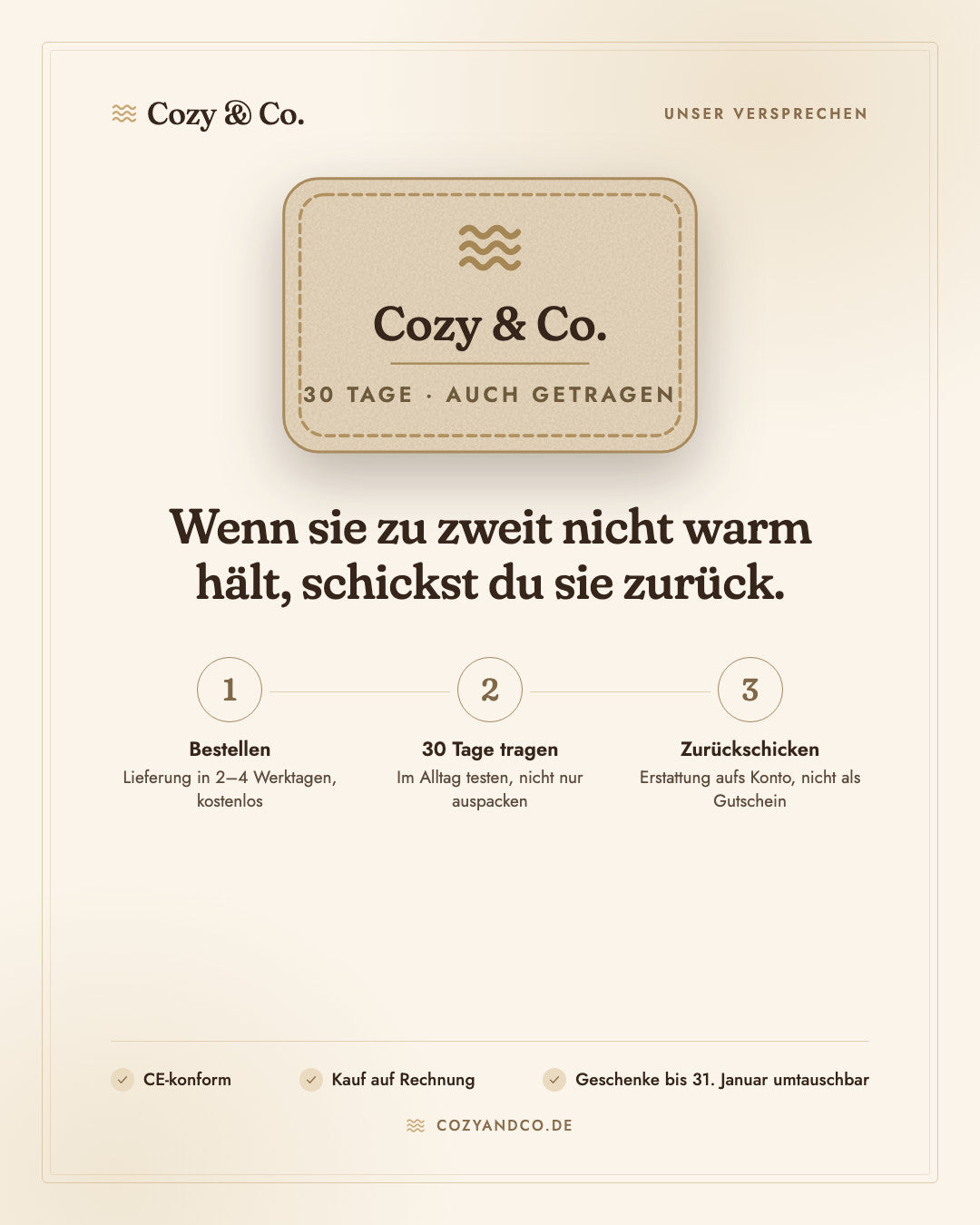 Tragbare Sherpa-Heizdecke mit Akku