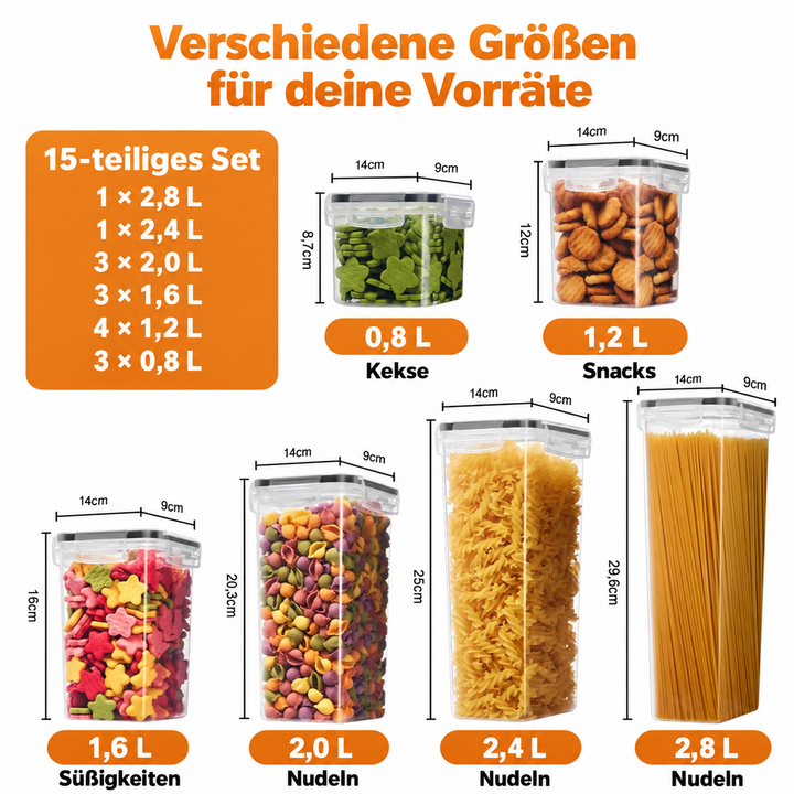 Vorratsdosen – Details und Anwendung